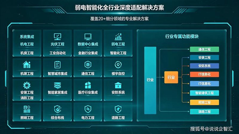 小程序开发：避开三大误区，实现更高效业务扩展